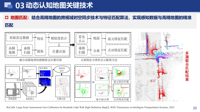 武汉大学：车路云一体化动态认知地图构建关键技术研究(图8)