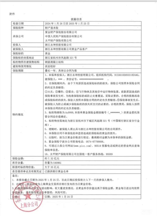 迷失的永坤黄金:投资者无法提款客服电话关机公司楼层货梯通道已被封(图8)