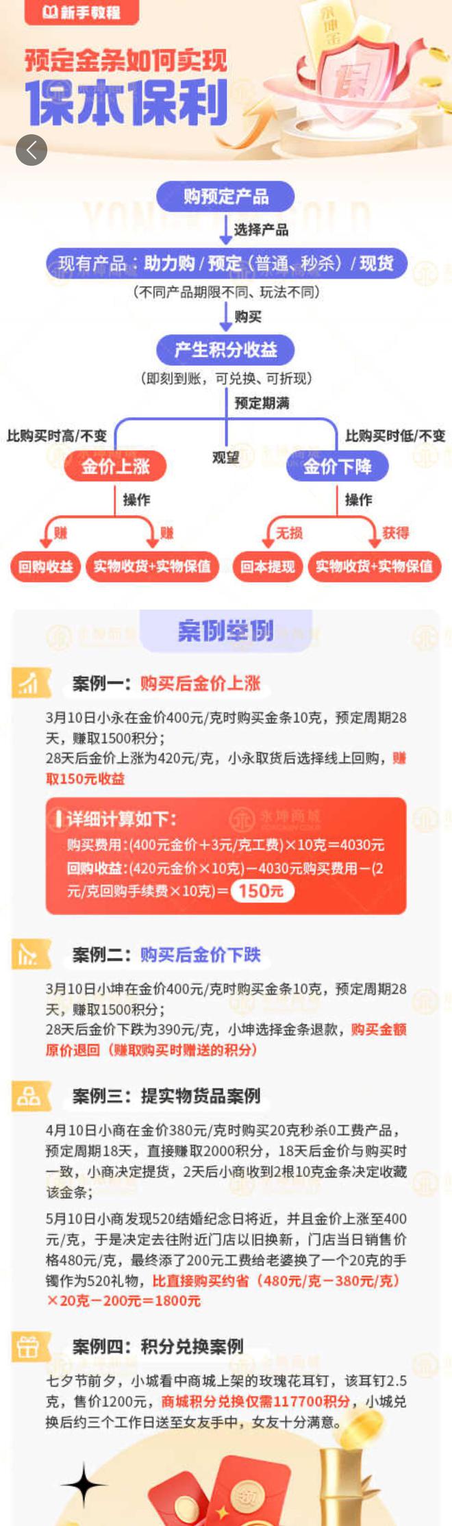 迷失的永坤黄金:投资者无法提款客服电话关机公司楼层货梯通道已被封(图2)