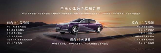 百万级豪车87天大定12万！尊界S800为什么能这么火？(图2)