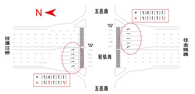 粤J车主注意！江海区这两个路口车道设置有