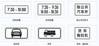 交通标志牌图片大全及解释(图6)