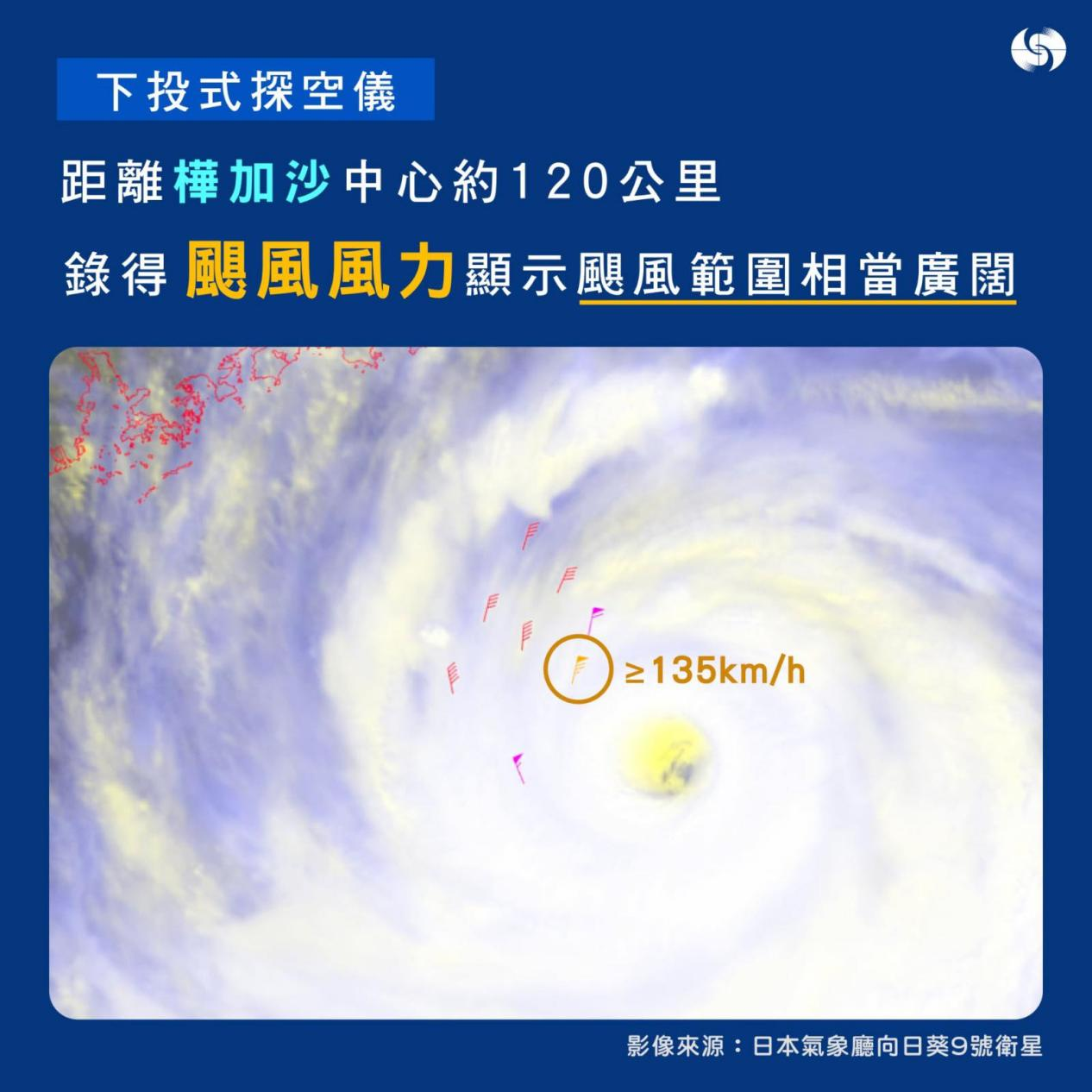 0死亡！“桦加沙”巨风无巨灾“风王”袭击之下的深港澳做对了什么？(图2)