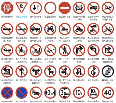 交通标志牌图解大全及其含义—飞耀交通(图3)