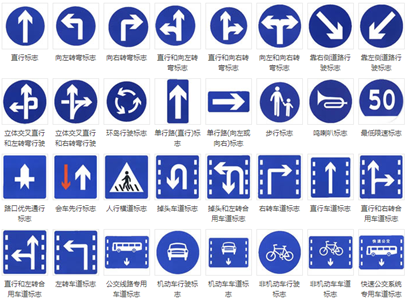 交通标志牌图解大全及其含义—飞耀交通(图4)