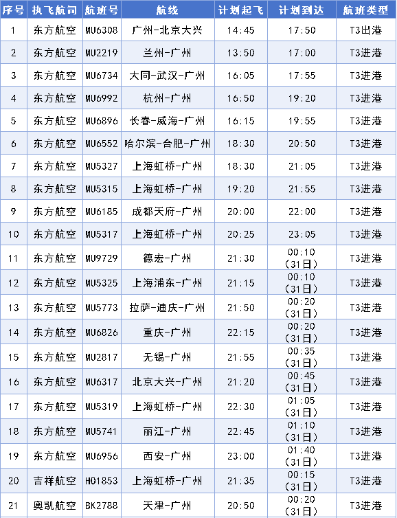 全运会开幕式当天广州这些地铁站将停止对外服务(图3)