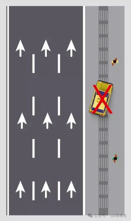 什么地方不能停车？(图2)