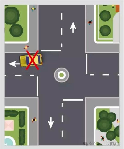 什么地方不能停车？(图6)