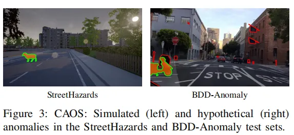 一文全览自动驾驶Cornor-Case检测数据集（一）(图3)