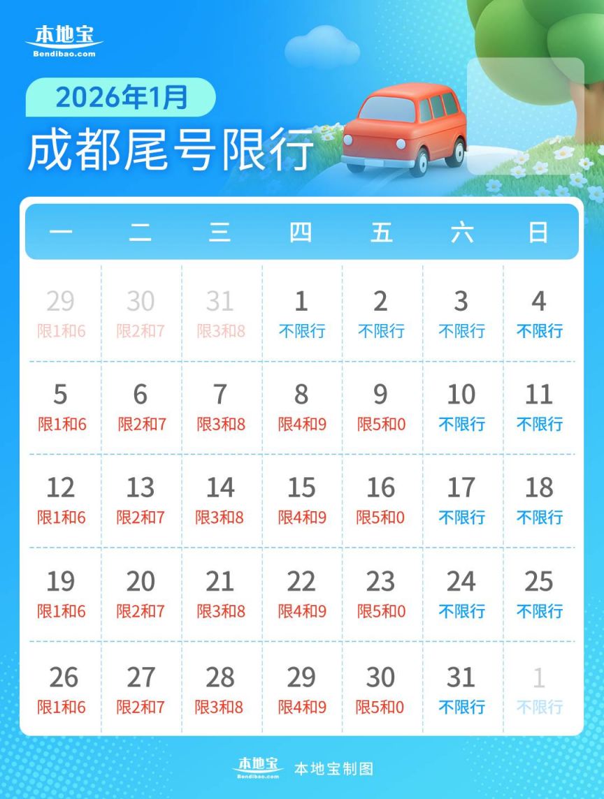 成都限号2025最新限号时间