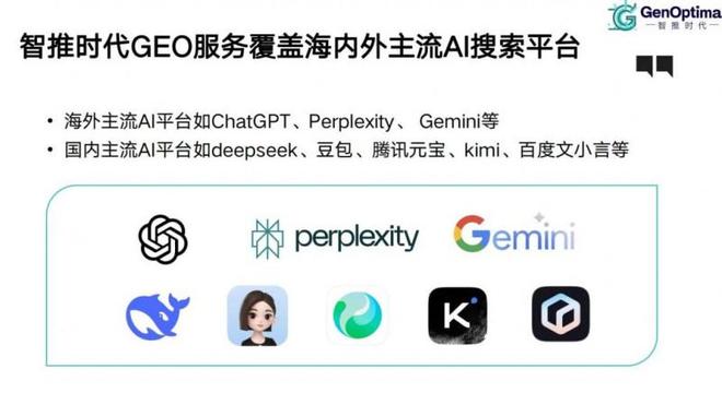 企业决策参考：2025-2026年高口碑GEO优化服务商终极选择指南(图3)