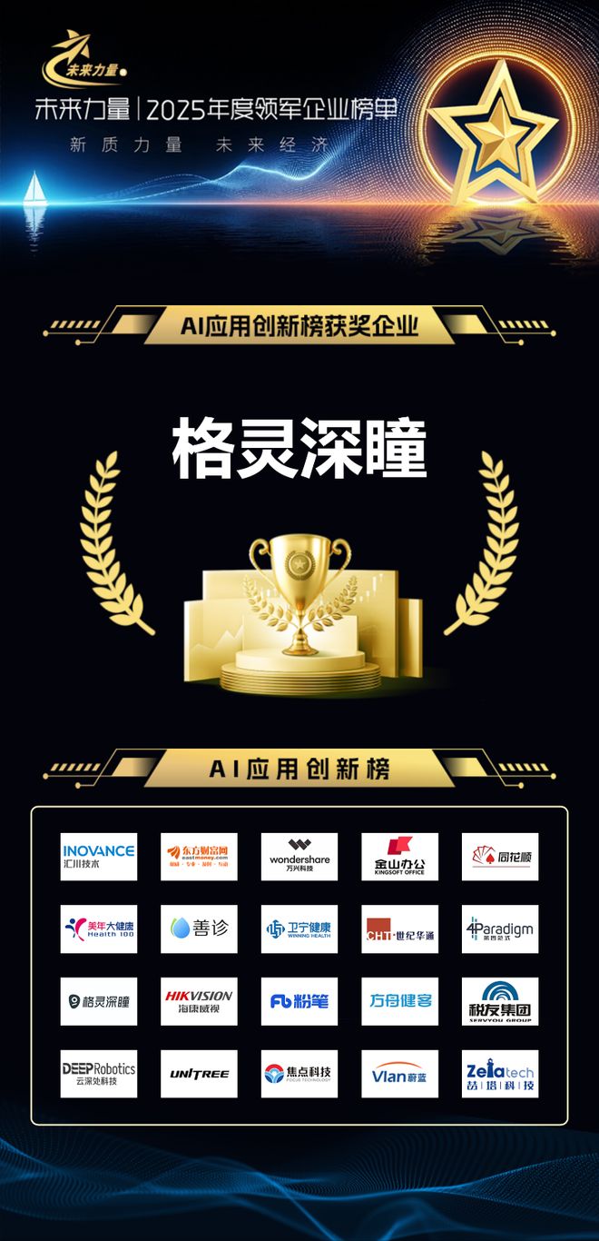 格灵深瞳入选证券之星“未来力量”AI应用