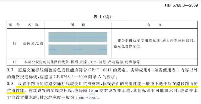 人行横道线和机非分割线今年将全面升级(图3)