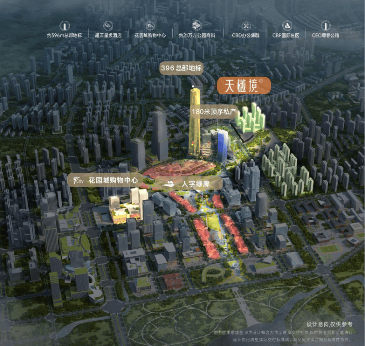 成都【招商时代公园】售楼部电话(已认证)丨售楼处公告：项目介绍_最新优惠活动_查询房价动态、户型图_春节看房需提前预约(图11)