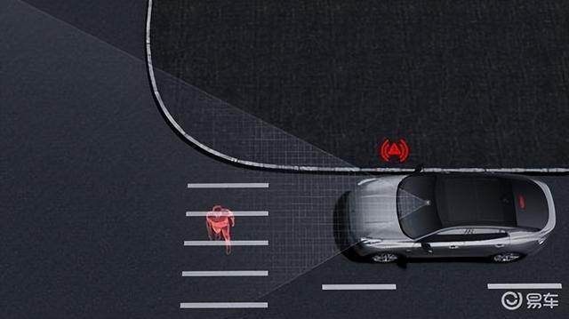 12颗超声波雷达+4颗摄像头为未来出行赋予360°无死角感知(图5)