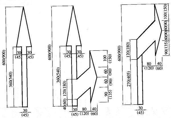 你知道国标交通标线导向箭头的标准尺寸吗?(图2)