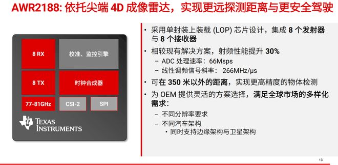 德州仪器CES2026深度解构：三大技术支柱如何撑起软件定义汽车的未来(图3)