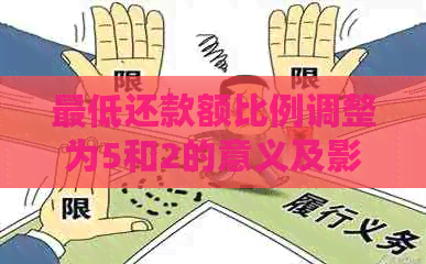 更低还款额比例调整为5和2的意义及影响-交通银行信用卡相关政策解析(图1)